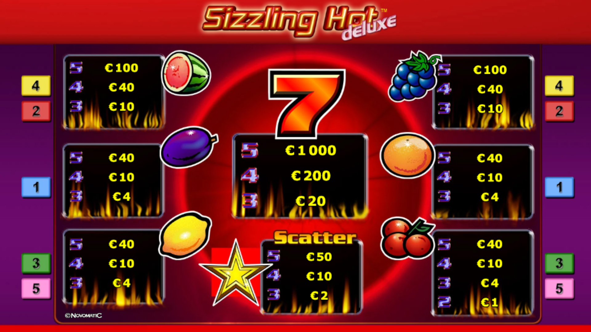 Sizzling Hot Deluxe — символ Scatter и выплаты
